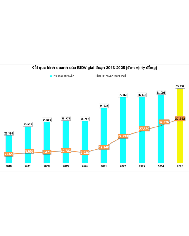 Ảnh b&agrave;i (78)