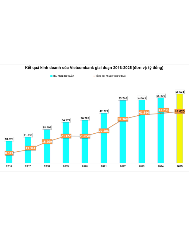 Ảnh b&agrave;i (79)