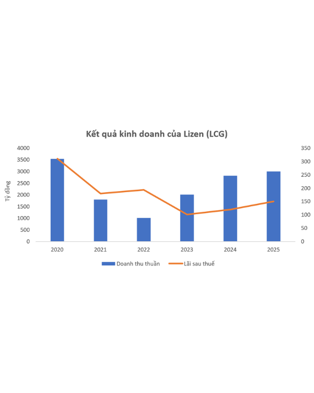 Ảnh b&agrave;i (84)