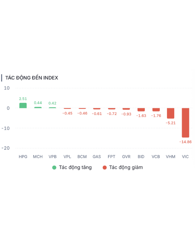 Ảnh b&agrave;i (91)