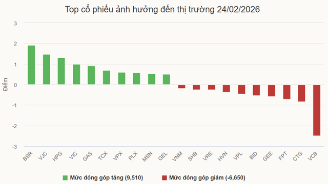 Thiết kế chưa c&oacute; t&ecirc;n (105)