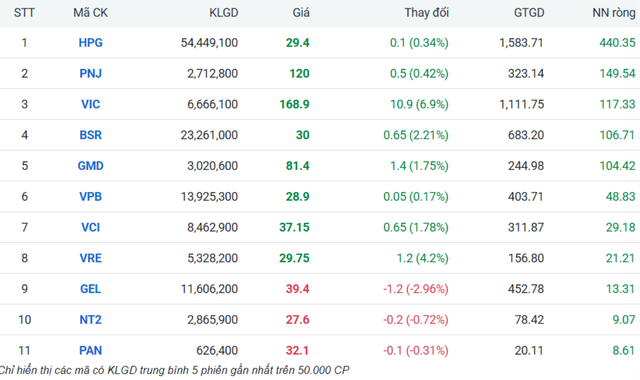 Thiết kế chưa c&oacute; t&ecirc;n (139)