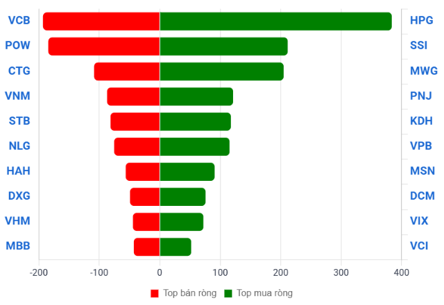 Thiết kế chưa c&oacute; t&ecirc;n (163)
