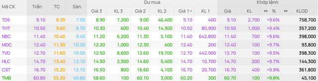 Thiết kế chưa c&oacute; t&ecirc;n (190)