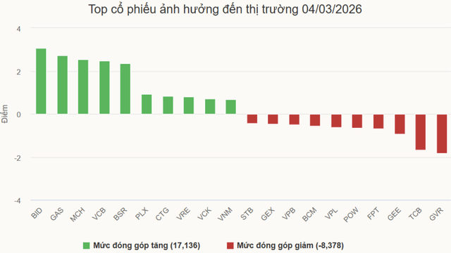 Thiết kế chưa c&oacute; t&ecirc;n (200)