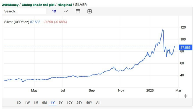 Thiết kế chưa c&oacute; t&ecirc;n (89)
