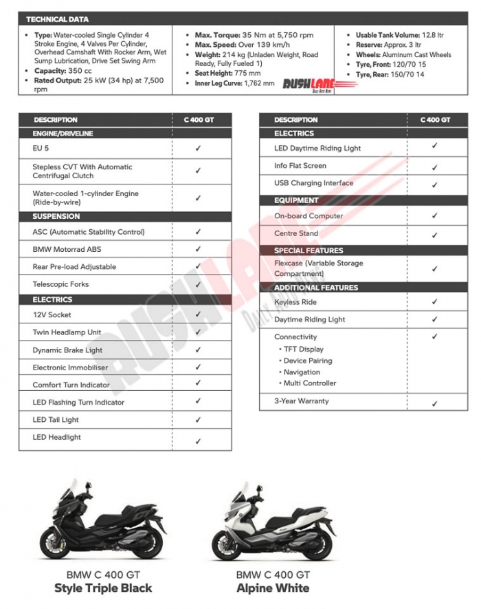 Honda SH 350i ‘rùng mình’ trước mẫu xe ga thể thao mới có giá không tưởng và trang bị căng đét ảnh 3