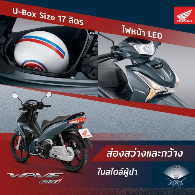 Vua xe số Honda Wave 125i 2021 lộ diện: Giá từ 40 triệu ngang Honda Air Blade, thiết kế ngất ngây ảnh 1