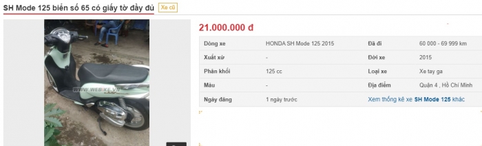 Chiếc Honda SH Mode chỉ còn 12 triệu, rẻ hơn Honda Vision tận 20 triệu, cơ hội tậu xe máy siêu hời ảnh 1