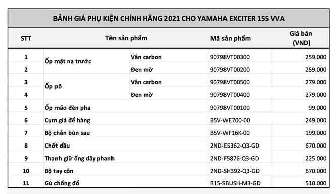 Cận cảnh Yamaha Exciter 155 mới về đại lý: Trang bị ‘hạ gục’ Honda Winner X 2021 chỉ từ 99 nghìn! ảnh 3