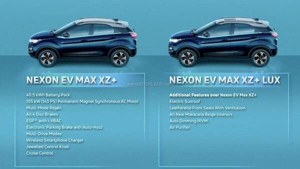 Hyundai Kona ‘run rẩy’, Honda HR-V ‘lo sợ’ vì mẫu ô tô giá 530 triệu: Công nghệ ấn tượng vượt trội! ảnh 1