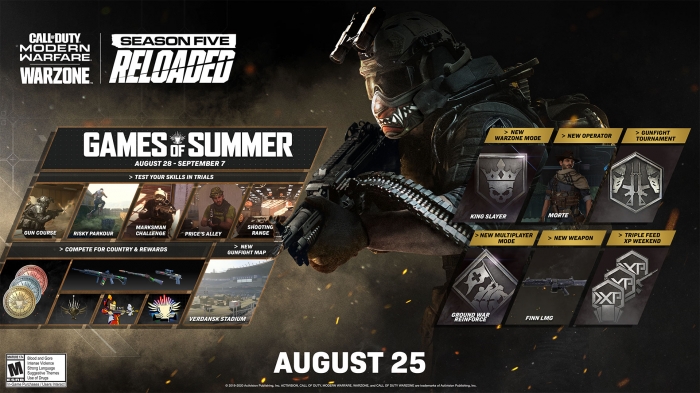 Call of Duty Warzone Games of Summer