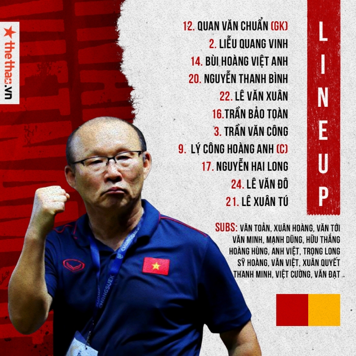 Trực tiếp bóng đá U23 Việt Nam vs U23 Kyrgyzstan, 21h00 ngày 17/10: Link xem trực tiếp Full HD 