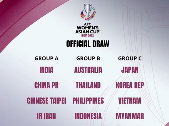 Thực hư việc AFC thiên vị Thái Lan, làm trái BXH FIFA khiến ĐT Việt Nam gặp khó ở VL World Cup