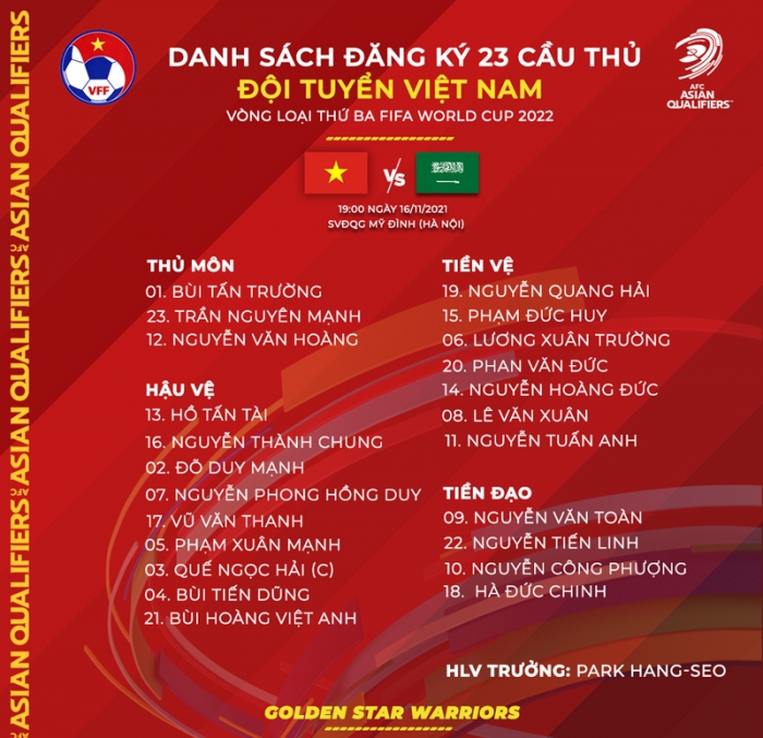 Trực tiếp bóng đá Việt Nam vs Saudi Arabia - VL World Cup 2022: Link xem trực tiếp VTV6 Full HD