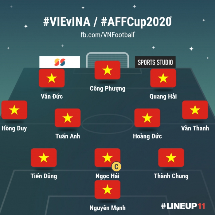 Đội hình xuất phát Việt Nam vs Indonesia - AFF Cup 2021: HLV Park tung độc chiêu đòi lại ngôi đầu