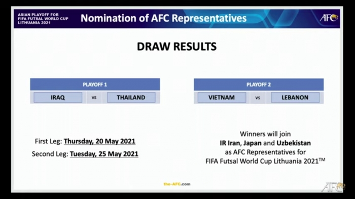 ket-qua-boc-tham-play-off-futsal-viet-nam-2021