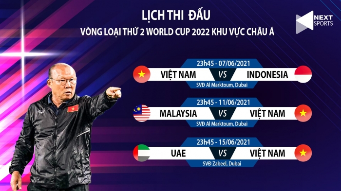 Lịch thi đấu vòng loại World Cup 2022 của ĐT Việt Nam: Quang Hải, Công Phượng thoát cơn ác mộng UAE