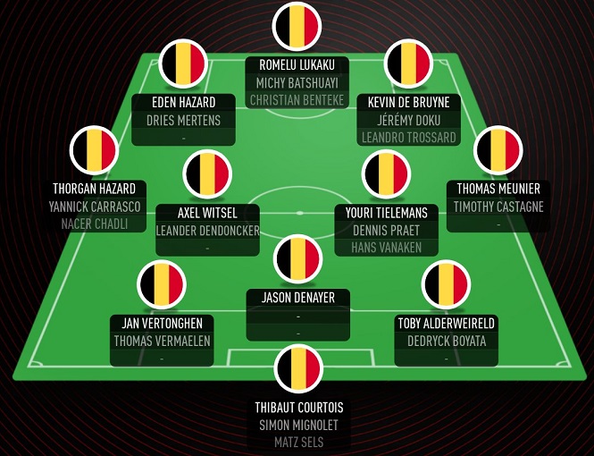 Danh sách CHÍNH THỨC ĐT Bỉ tham dự VCK Euro 2021: Xứng danh ứng viên số 1 cho chức vô địch