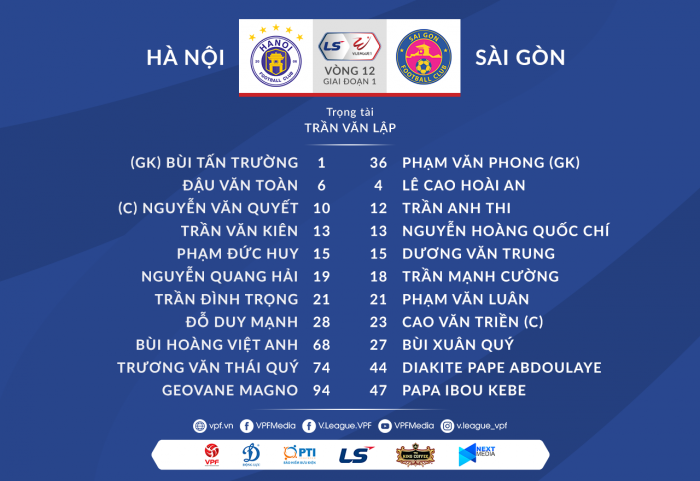 Cập nhật: Xem trực tiếp Hà Nội vs Sài Gòn hôm nay 2/5: Thế trận cân bằng