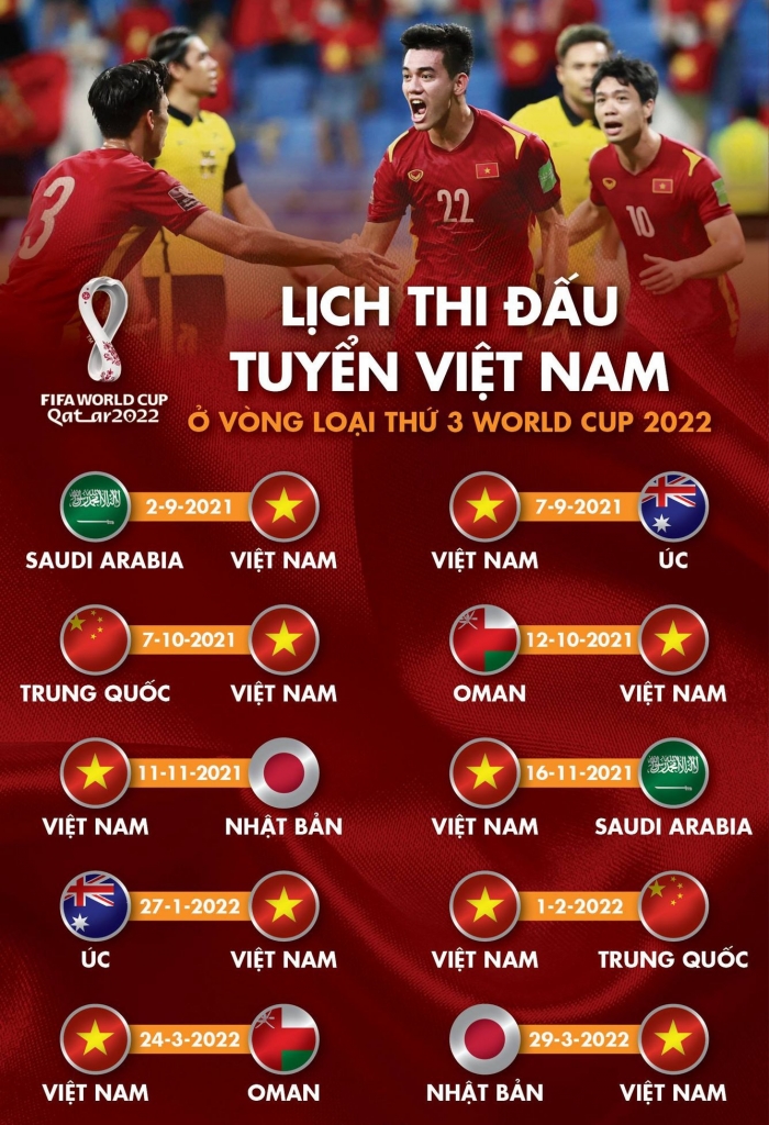 Quế Ngọc Hải tiết lộ thần tượng, khẳng định mục tiêu của ĐT Việt Nam tại VL World Cup 2022 với FIFA