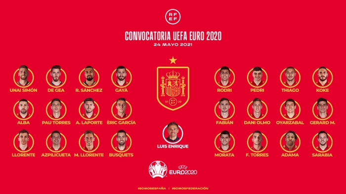 Danh sách CHÍNH THỨC ĐT Tây Ban Nha tham dự Euro 2021: Sergio Ramos bị loại