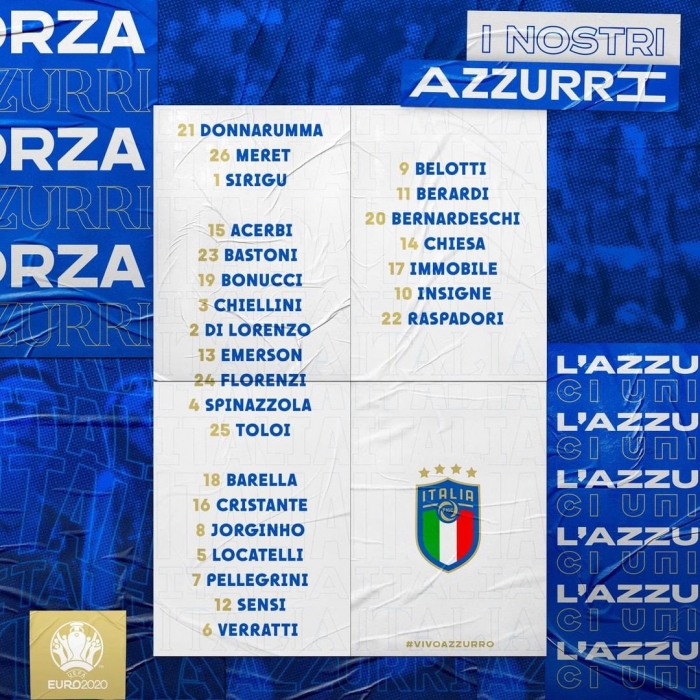 EURO 2021: Danh sách chính thức Đội tuyển Italia - Hàng thủ trứ danh thách thức sao Real Madrid