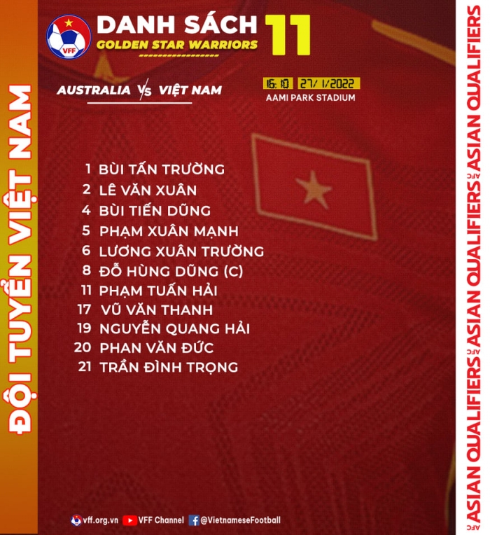Trực tiếp bóng đá Việt Nam vs Australia - VL World Cup 2022: Link xem trực tiếp ĐT Việt Nam VTV6
