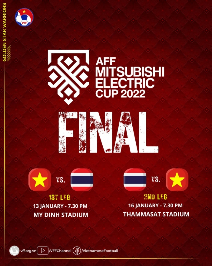 Lịch thi đấu AFF Cup 2022 hôm nay: 'Chung kết trong mơ ' Việt Nam vs Thái Lan