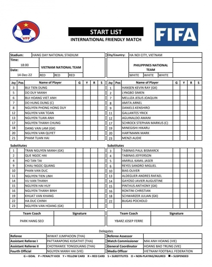 doi-hinh-ra-san-dt-viet-nam-philippines-aff-cup-2022-giao-huu