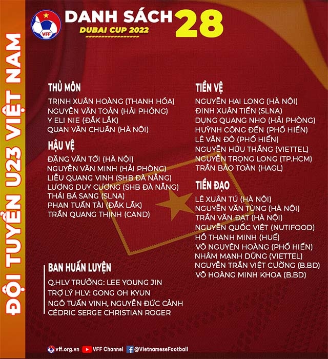Người thay thế HLV Park lộ diện, ĐT Việt Nam quyết tạo địa chấn ở 'siêu giải đấu' tiền SEA Games 31