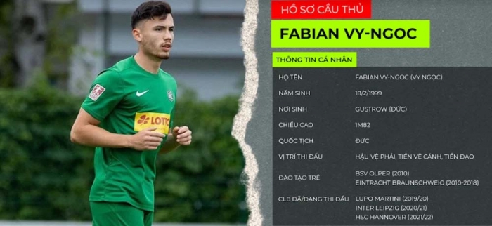 ĐT Việt Nam đón thêm tân binh châu Âu sau Adriano Schmidt, HLV Park 'thẳng tay' loại trụ cột HAGL?