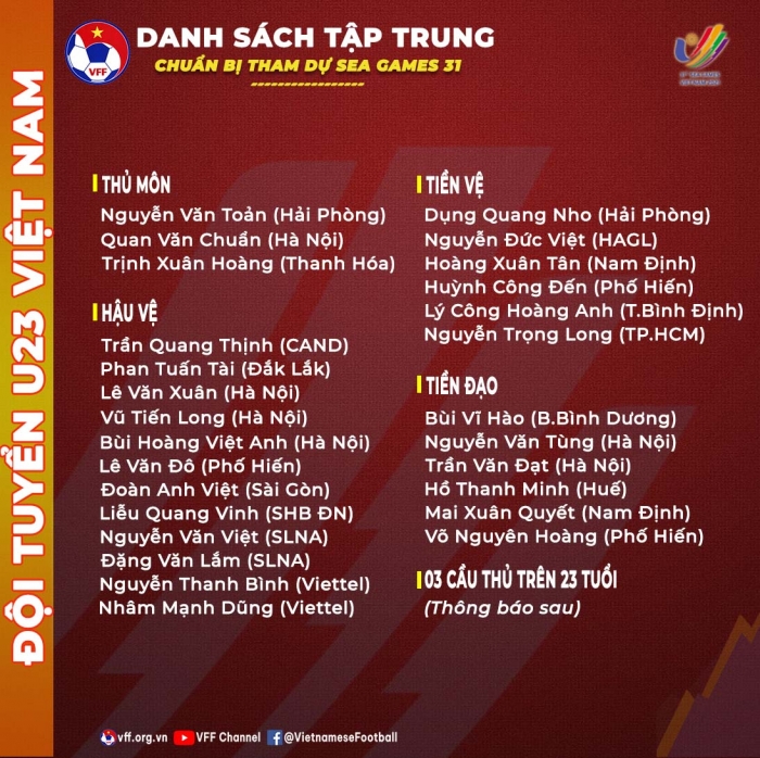Đoàn Văn Hậu ấn định ngày trở lại, đại kình địch của ĐT Việt Nam phản ứng bất ngờ trước SEA Games 31