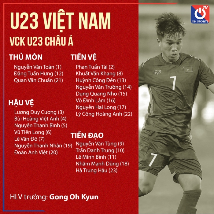 Gạch tên sao trẻ HAGL, tân HLV U23 Việt Nam giao trọng trách cho đàn em Quang Hải ở U23 châu Á 2022