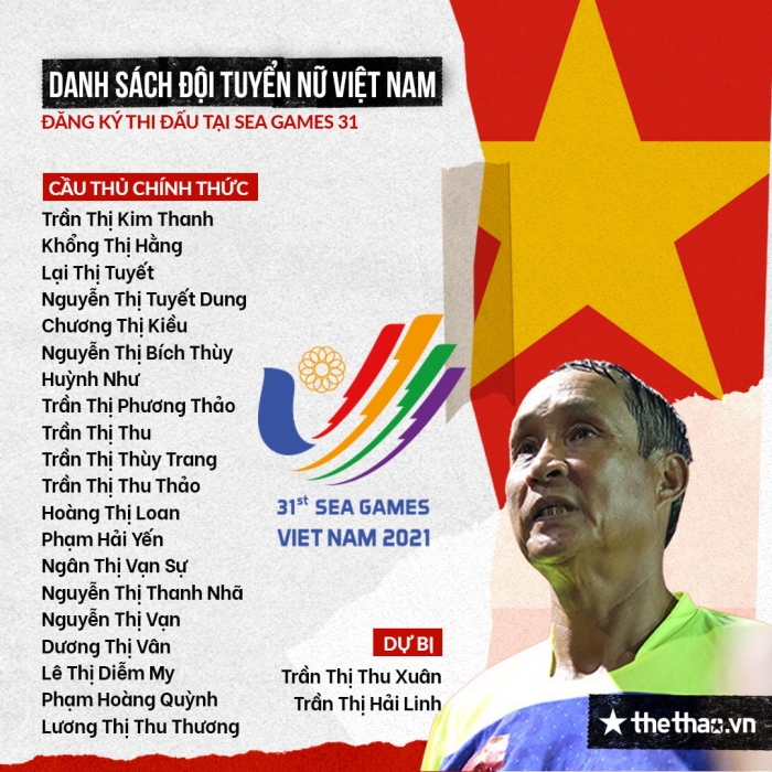 Danh sách chính thức ĐT Việt Nam dự SEA Games 31: Người hùng World Cup bị gạch tên đầy tiếc nuối