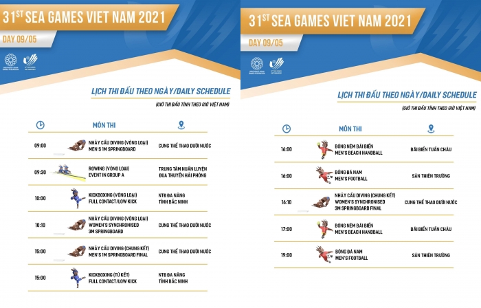 Trực tiếp SEA Games 31 ngày 9/5:U23 Việt Nam đón tin vui; Đoàn thể thao Việt Nam giành HCV đầu tiên?
