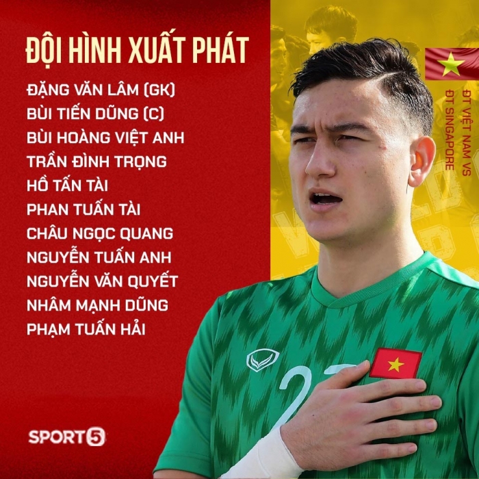 Tin bóng đá Việt Nam 21/9: HLV Park gạch tên 2 ngôi sao HAGL; Quang Hải hy sinh AFF Cup vì Pau FC?