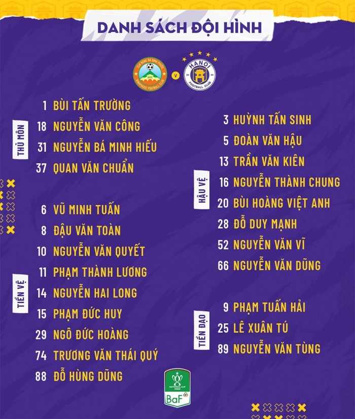 Xem trực tiếp bóng đá Bình Phước vs Hà Nội ở đâu, kênh nào? Link trực tiếp Cúp quốc gia 2022 Full HD