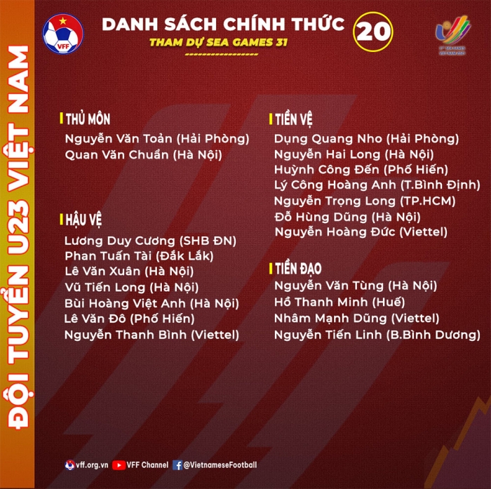 HLV Park gạch tên sao HAGL duy nhất, U23 Việt Nam bất ngờ bị đại kình địch vượt mặt ở SEA Games 31