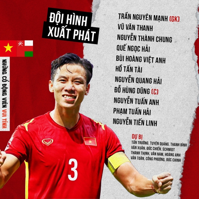 Đội hình xuất phát trận Việt Nam vs Oman: Công Phượng hết tên, HLV Park đưa ra quyết định bất ngờ ở hàng thủ