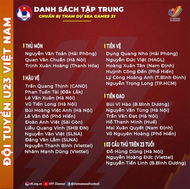 Tin nóng SEA Games 31 ngày 8/4: Văn Hậu ấn định ngày trở lại; ĐT Việt Nam chốt 3 'siêu viện binh'