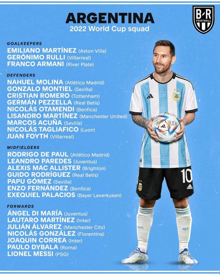 Trụ cột ĐT Argentina thừa nhận sự thật về Messi trước kỳ World Cup cuối cùng trong sự nghiệp