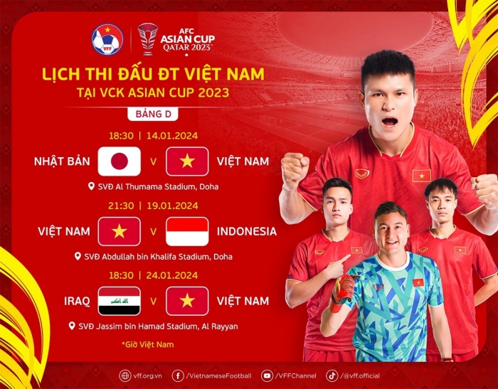 Filip Nguyễn gây sốt trước thềm VCK Asian Cup, đối thủ của ĐT Việt Nam bất ngờ gọi tên Đặng Văn Lâm