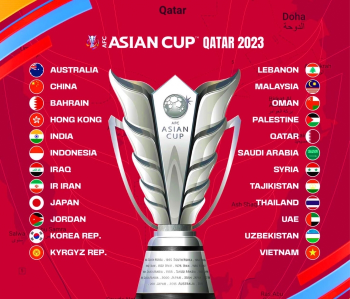 VFF ra quyết định gây tranh cãi, ĐT Việt Nam nguy cơ rơi vào bảng tử thần tại VCK Asian Cup 2023