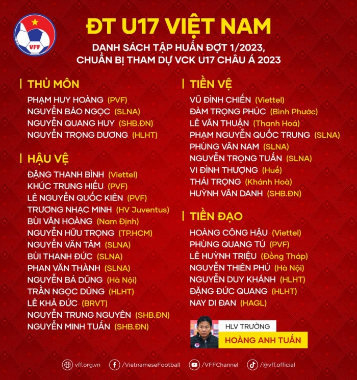 Nghi vấn Thái Lan dàn xếp lễ bốc thăm VCK U17 châu Á, người hùng ĐT Việt Nam có phản ứng bất ngờ