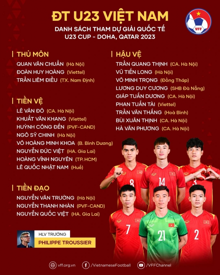 Lịch thi đấu Doha Cup 2023 mới nhất: ĐT Việt Nam 'lột xác' dưới thời HLV Philippe Troussier?