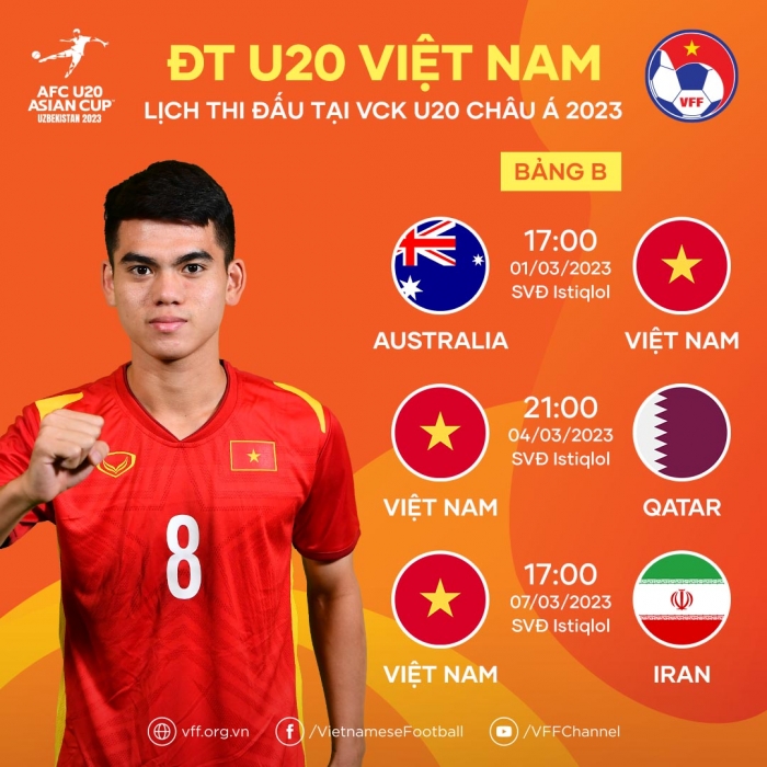 Kết quả bóng đá U20 châu Á hôm nay: ĐT Việt Nam nhận tin vui trước cơ hội tái lập kỳ tích lịch sử