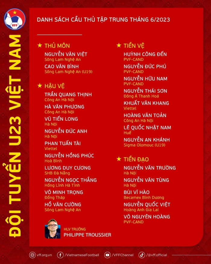 HLV Troussier triệu tập 'vua kiến tạo' từ châu Âu, ĐT Việt Nam tự tin hướng tới VL World Cup 2026