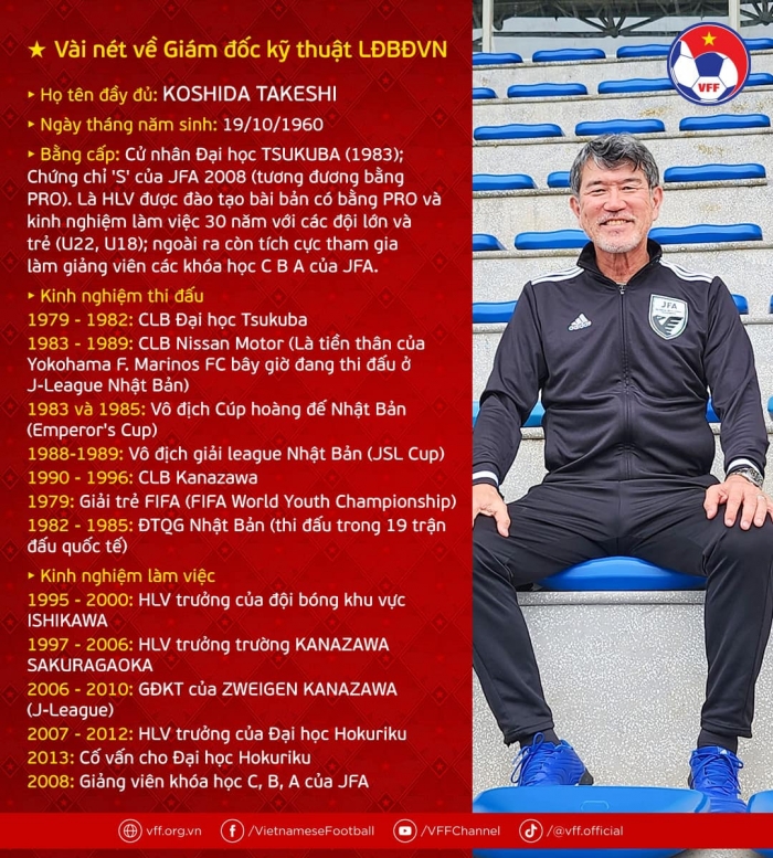 VFF chốt kế hoạch khủng, HLV Troussier nhận tin vui với mục tiêu giúp ĐT Việt Nam dự World Cup 2026
