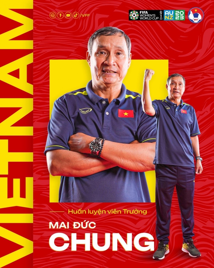 Tin bóng đá nữ Việt Nam 20/7: HLV Mai Đức Chung phá kỷ lục World Cup; FIFA ra lệnh cấm ĐT Việt Nam